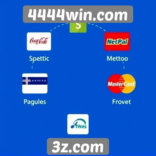 Métodos de pagamento disponíveis em 4444win.com
